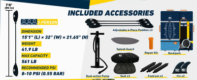 7’ inflatable paddleboard with adjustable 6-piece paddles, dual-action pump, splash guard, repair kit, seat x3, footrests x2, fins x2, backpack, and dimensions of 15’’ l × 3