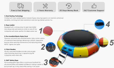 A colorful inflatable water trampoline with various safety and convenience features.