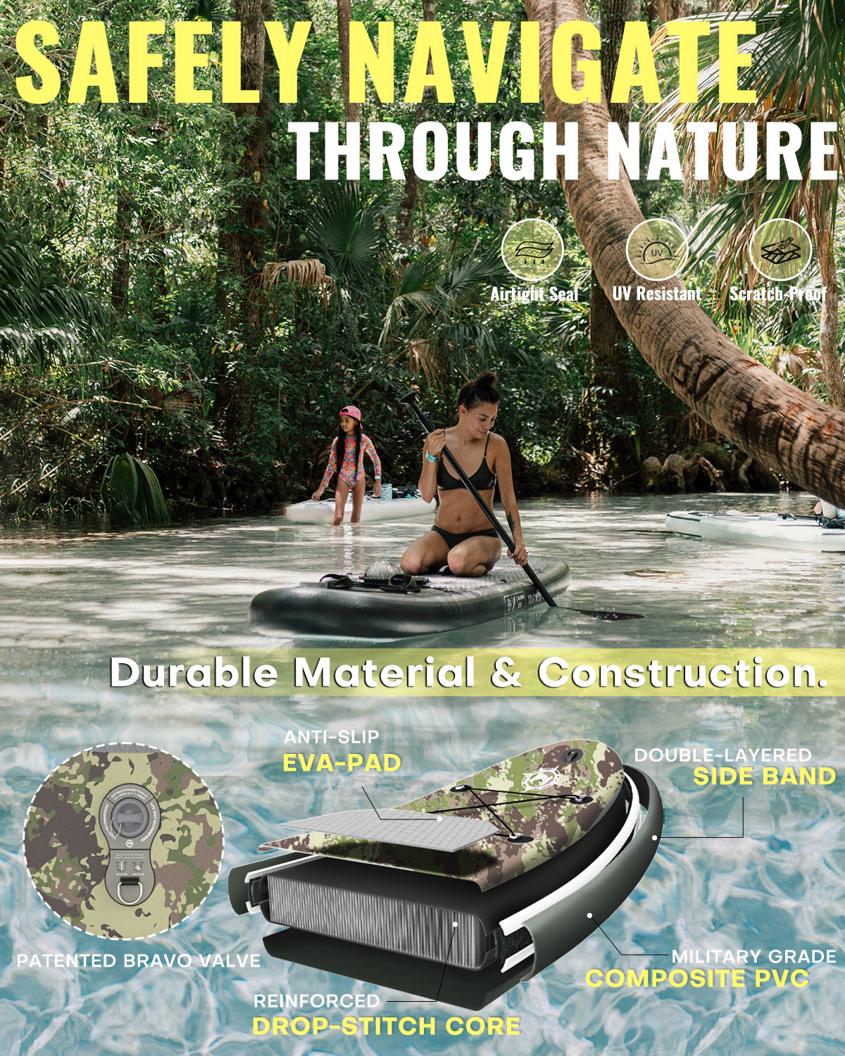 Heyboard 10’6’’ All-Round Inflatable SUP - Camouflage - Paddle Board