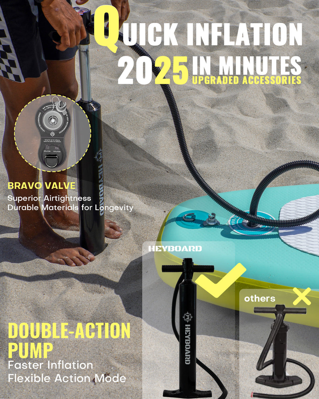 Heyboard All-Round Inflatable SUP Board - 10'6
