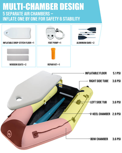 Inflatable Boat Dinghy for Fishing and Relaxation 10ft