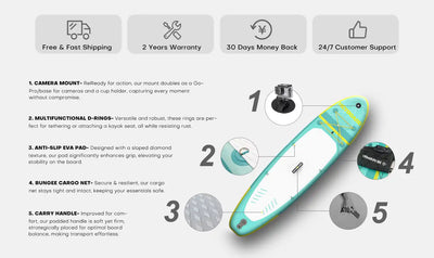 Inflatable paddleboard features.