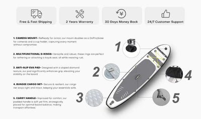 An inflatable stand-up paddleboard with multiple features for user convenience and safety.