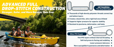 Yellow kayak with black and red accents, made of drop-stitch construction.